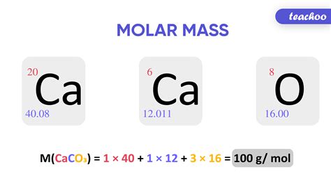 no3 molar mass|what does no3 2 mean.